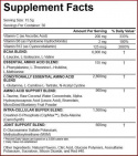 5% Nutrition All Day You May, 465 g (Fruit Punch)