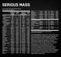 Optimum Nutrition Serious Mass, 5400 g (Chocolate Peanut Butter)